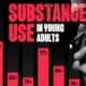 This infographic shows the most-used substances by young adults in America, including alcohol, cannabis, nicotine, and other substances.