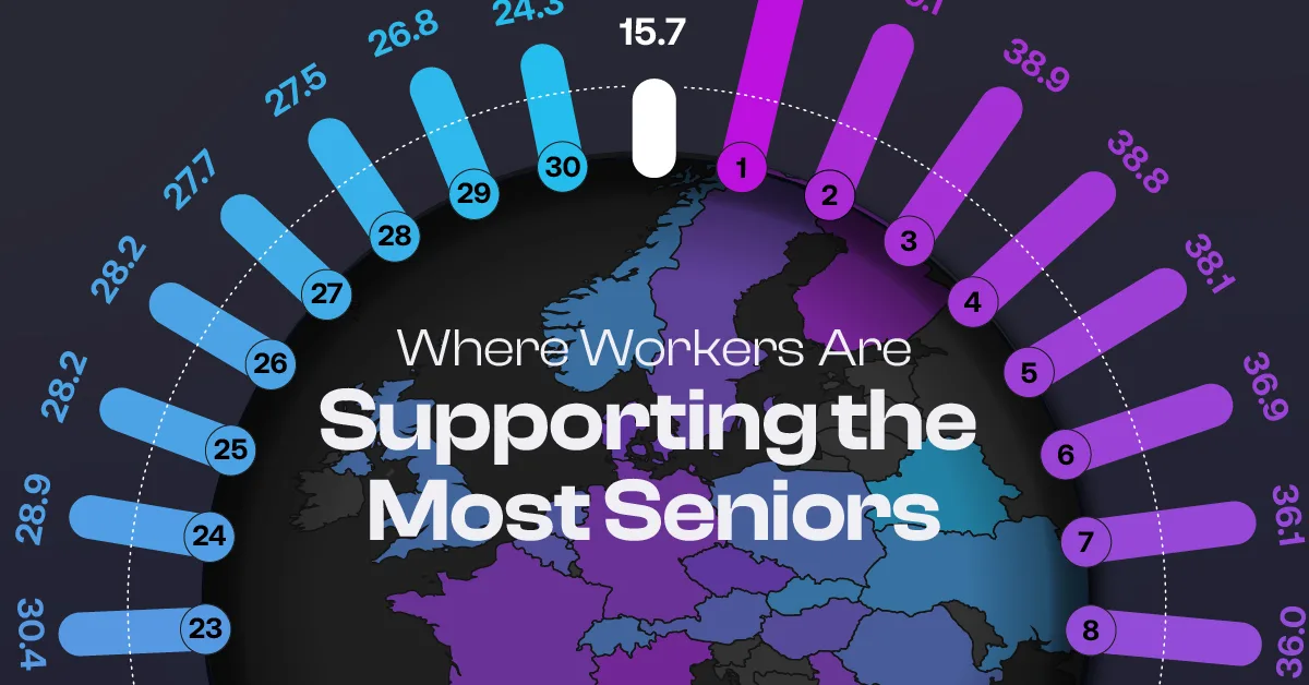 Mapped: Where Workers Are Supporting the Most Seniors