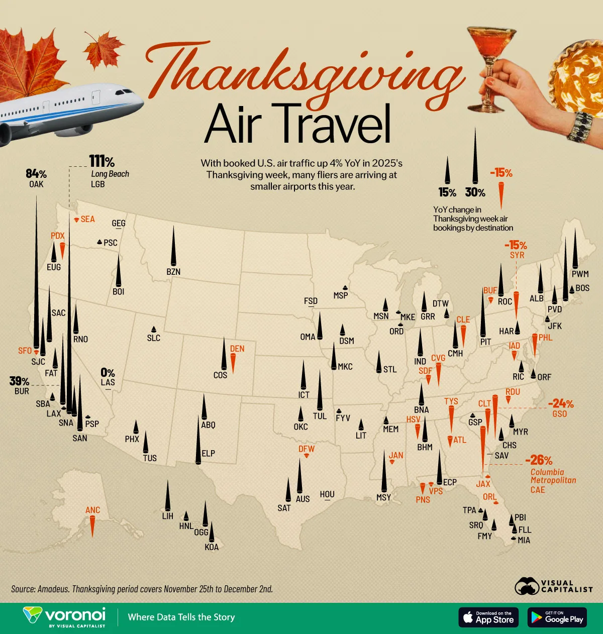 U.S. map of thanksgiving air travel in 2025