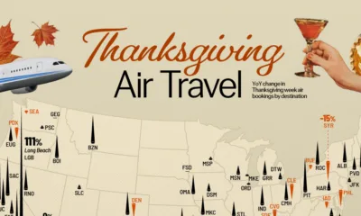 cropped U.S. map of thanksgiving week air travel