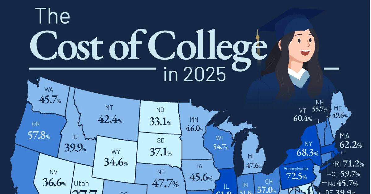 Mapped: College Costs as a Percentage of Income by U.S. State