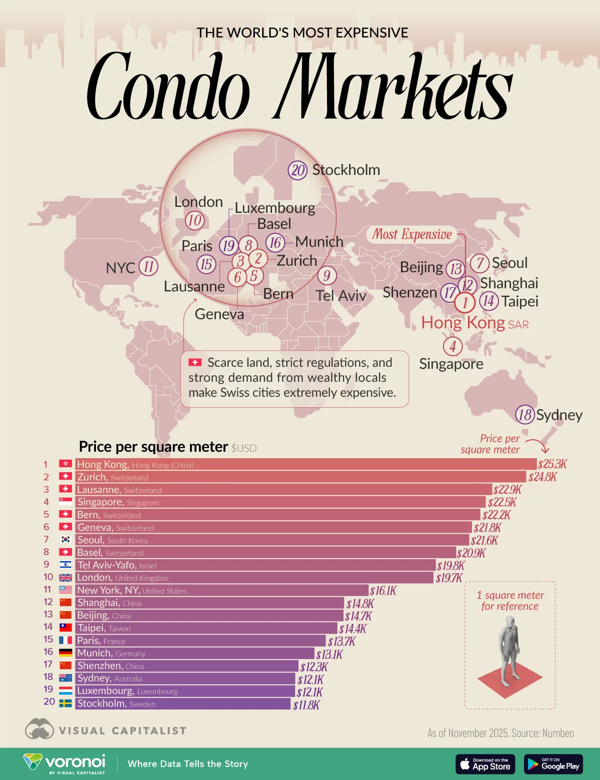 Map exploring the world’s most expensive condo markets in 2025