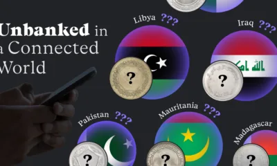 A nested bubble chart showing flags of various countries like Libya and Iraq and the text Unbanked in a Connected World