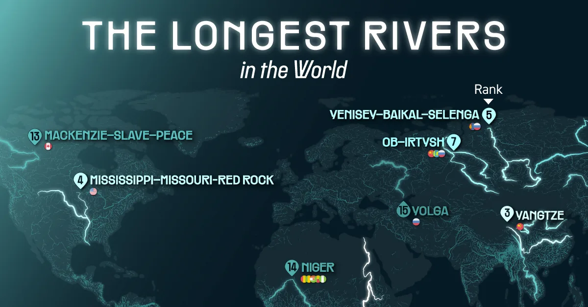Mapped: The 15 Longest Rivers in the World