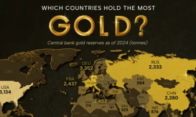 Map showing gold reserves by central banks as of 2024