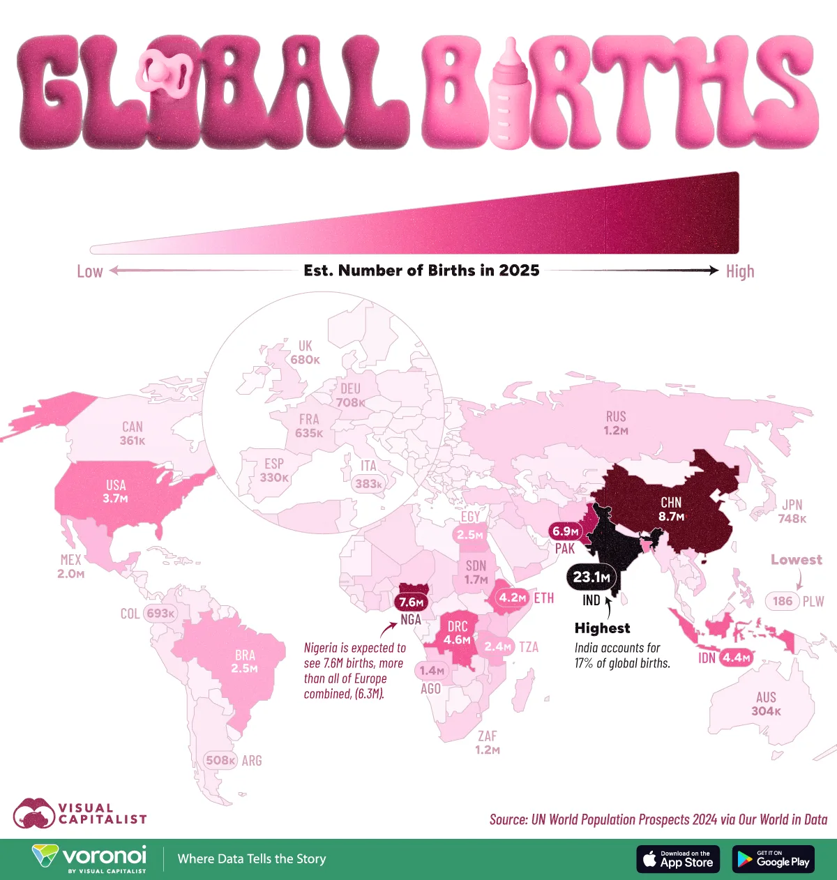 Map showing the number of births by country in 2025.