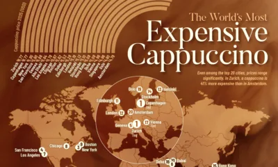 Graphic showing where the most expensive cappuccinos are found across major global cities.