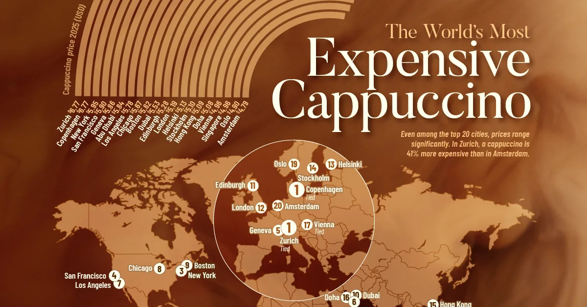 Mapped: The World’s Most Expensive Cappuccinos