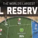Ranked list of the countries with the most oil reserves in 2024, showing how a handful of nations control over half of global supply.