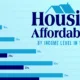 Horizontal bar chart showing the share of affordable homes by income level in America in 2025.