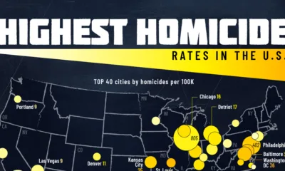 This map shows the top 30 cities with the highest homicide rates in the U.S., highlighting the risk of violent crime.