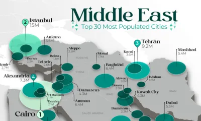 Map showing the 30 most populated cities in the Middle East in 2025.