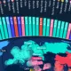 cropped chart of monthly salary in major global cities
