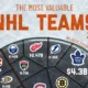 Graphic showing the most valuable NHL teams in 2025.
