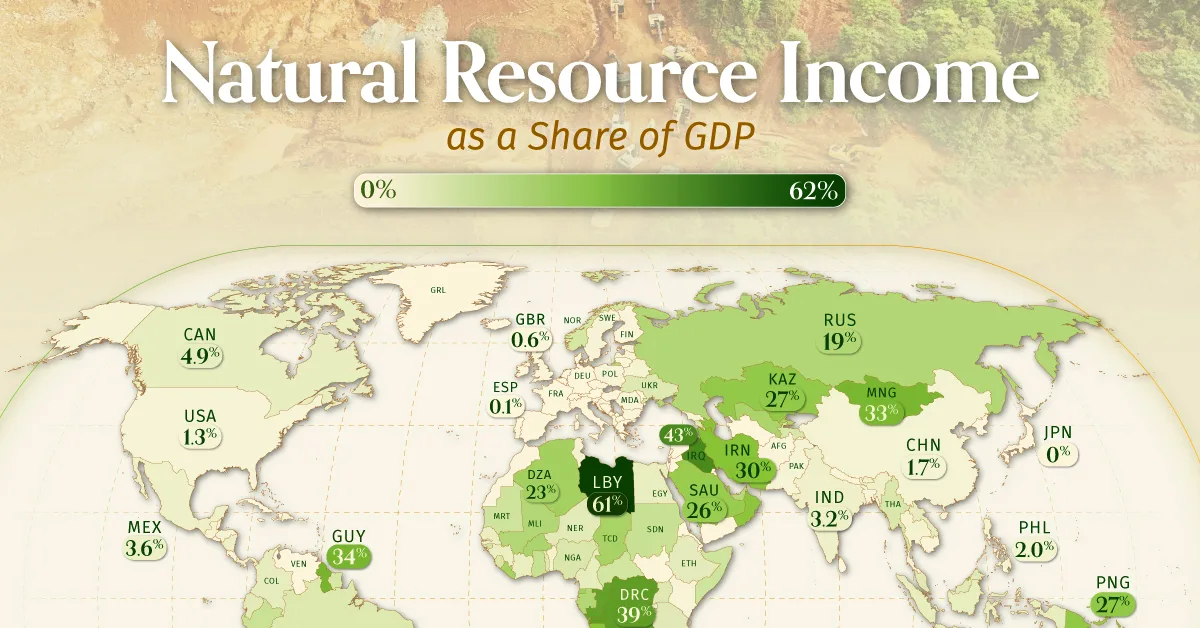 Mapped: Natural Resource Income as a Share of GDP