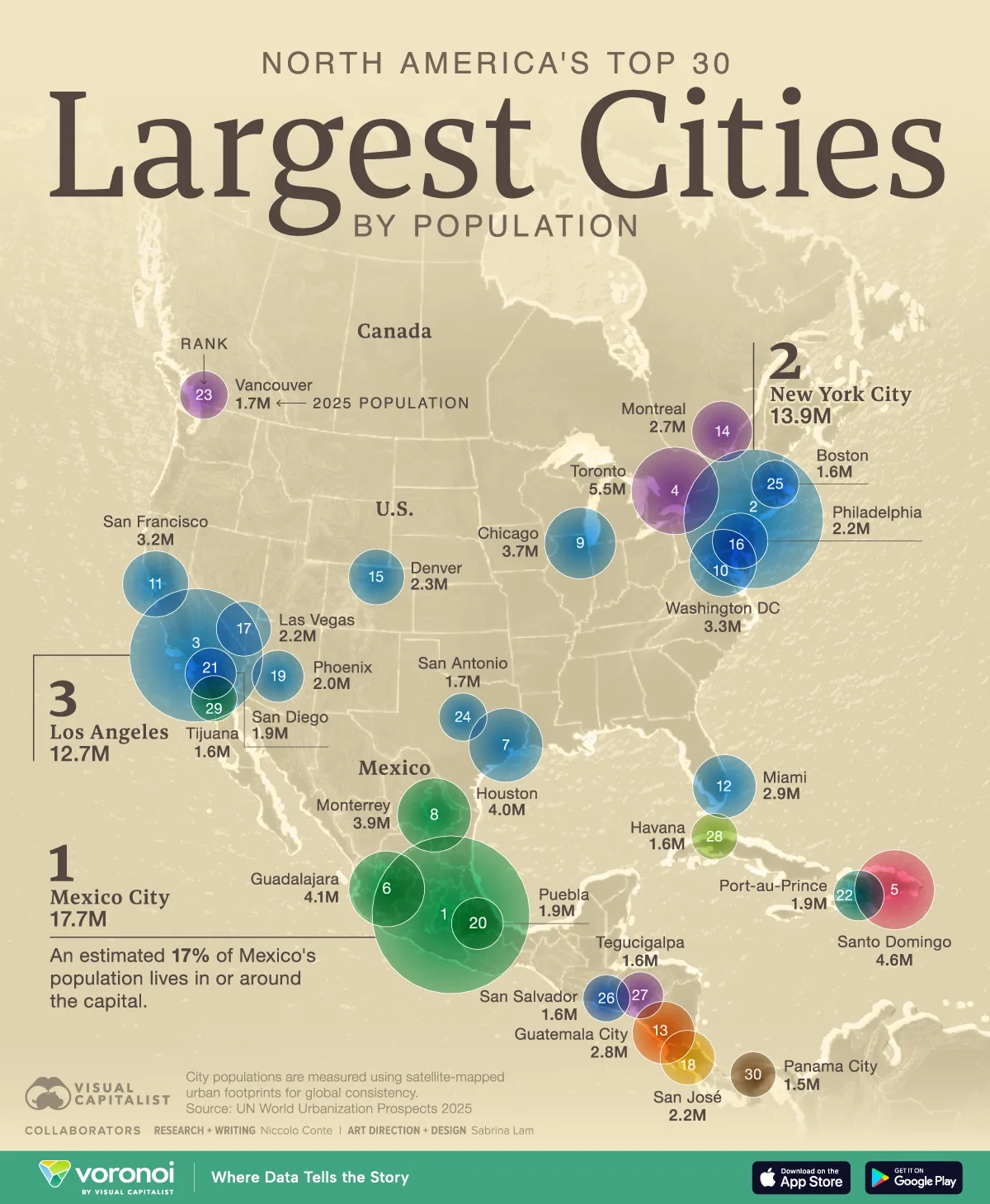 Map showing the 30 most populated cities in North America.