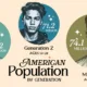 Graphic showing U.S. population by generation in 2025.