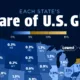 cropped map of the share of U.S. gdp by state