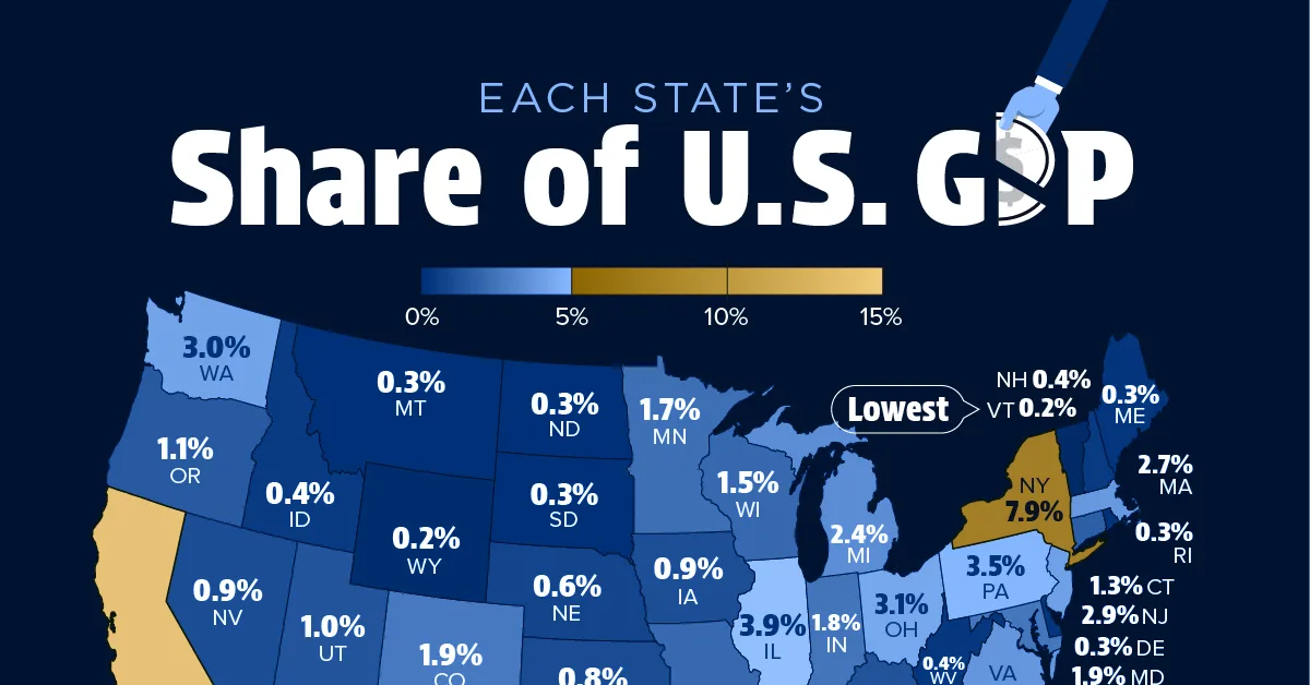 Mapped: Every State’s Share of U.S. GDP