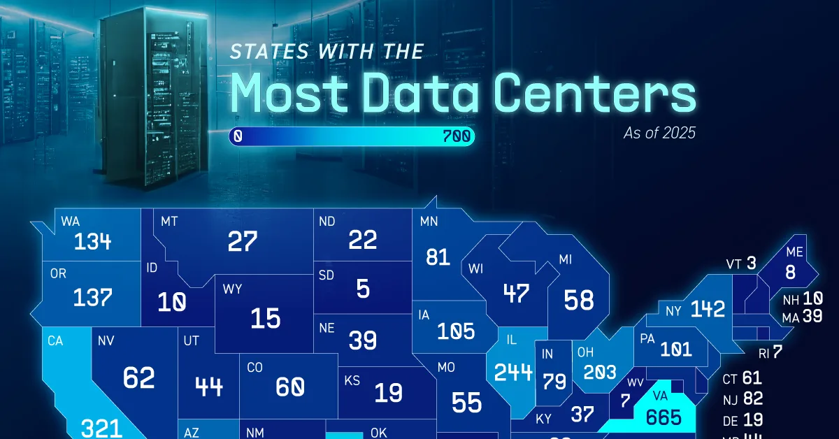 Map showing U.S. states with the most data centers in 2025.