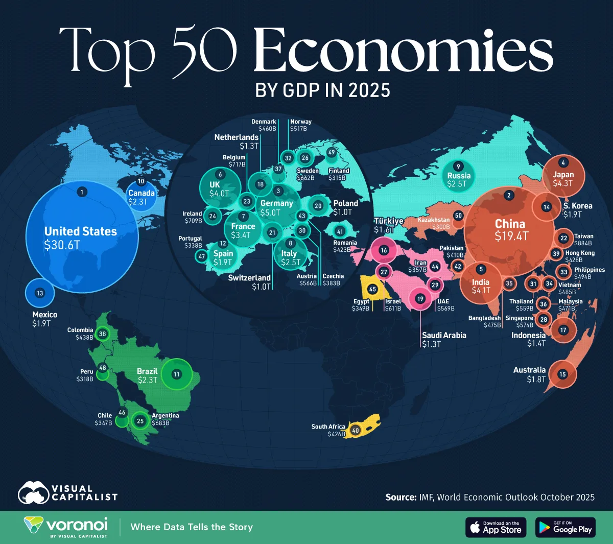 Map showing the top 50 economies in the world in 2025 by GDP.