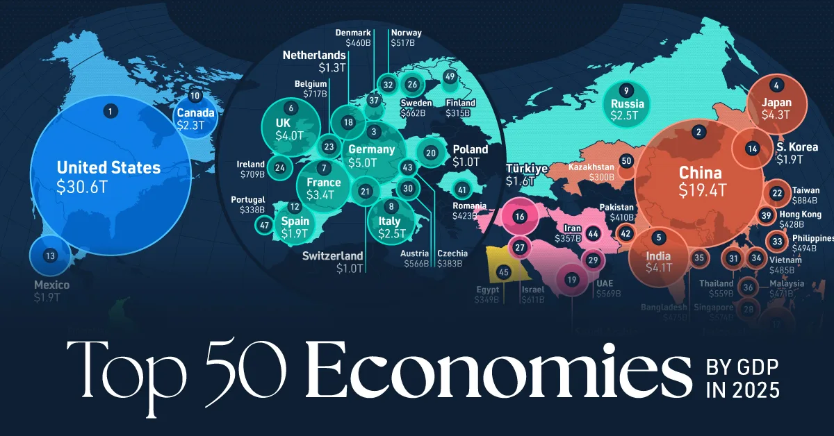 Mapped: The 50 Countries with the Biggest Economies by GDP