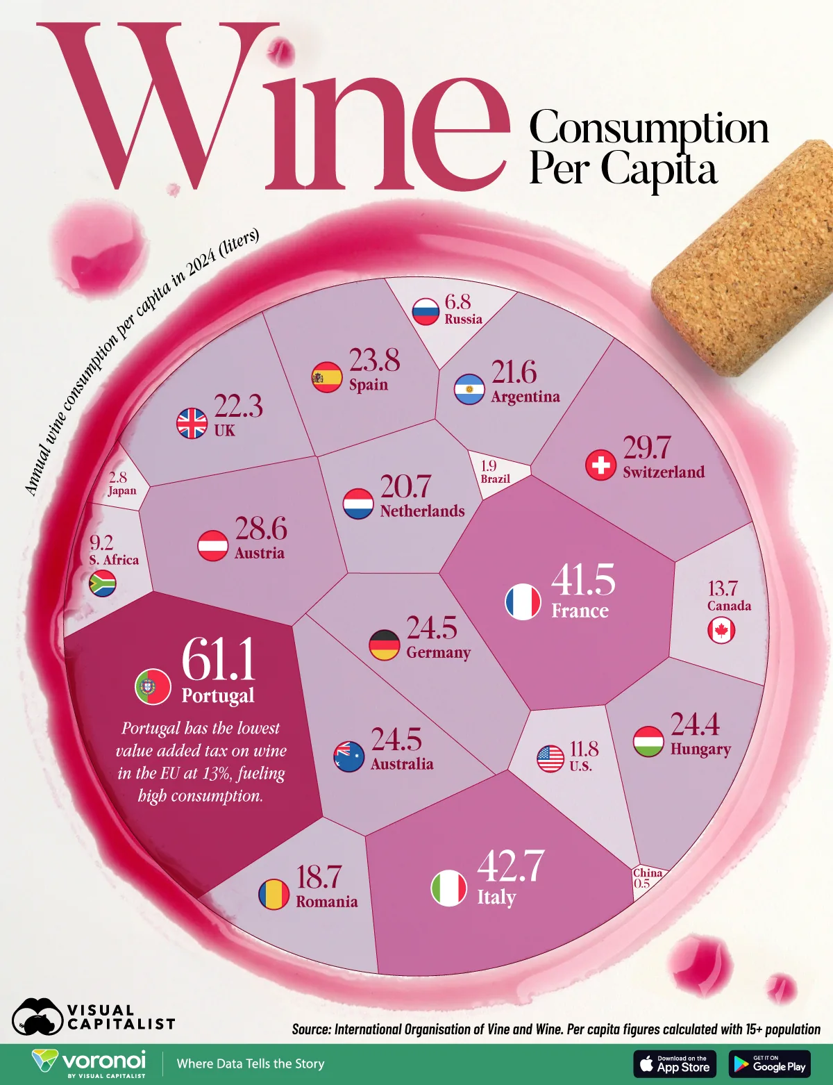 Visualization of the countries that drink the most wine per person