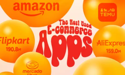 Ranked by monthly active users, these are the most popular ecommerce apps in 2025 and the regions driving their growth.
