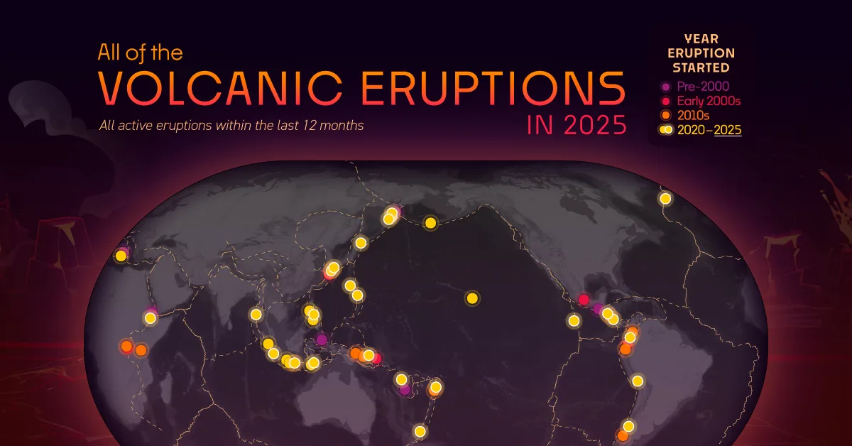 Mapped: All of the World’s Volcanic Eruptions in 2025
