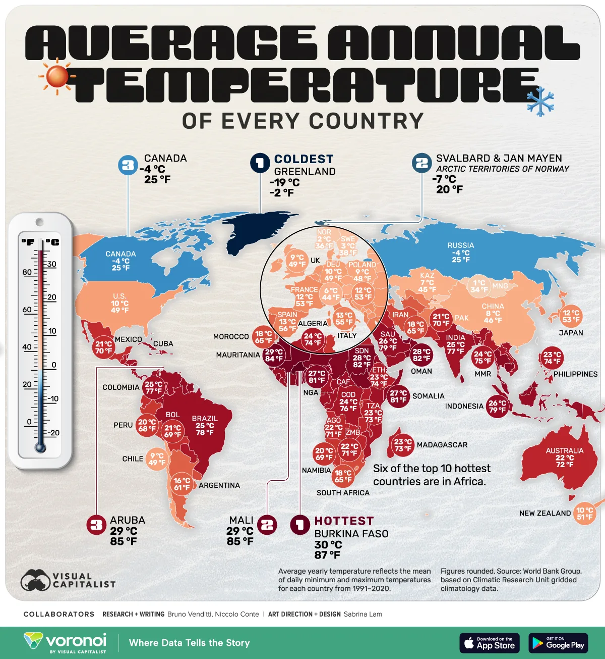 Map of countries by average yearly temperature