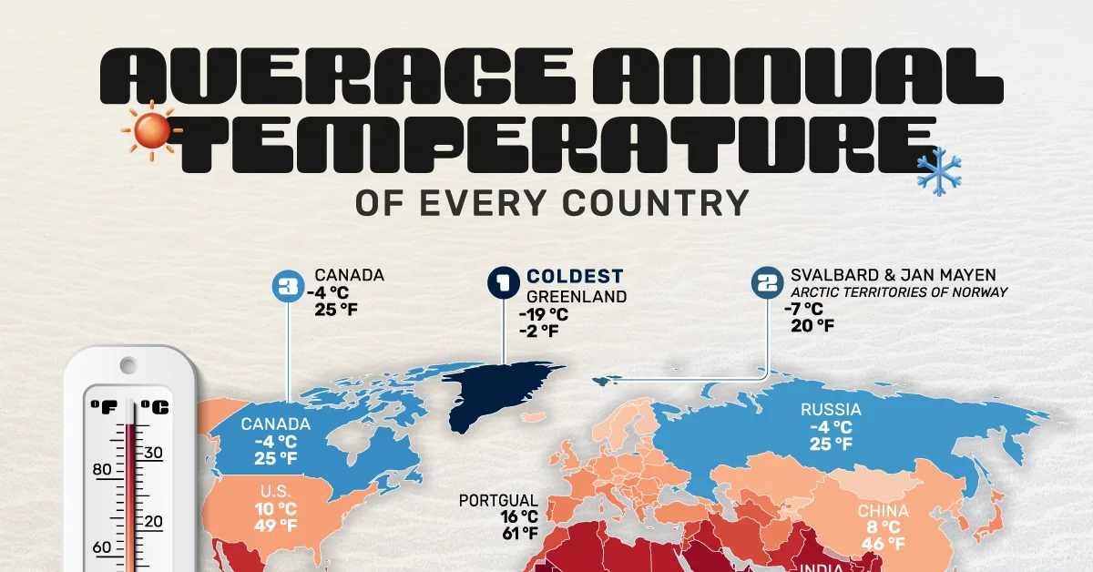 Mapped: The Average Annual Temperature of Every Country