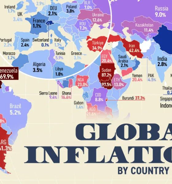 Map showing inflation by country in 2025.
