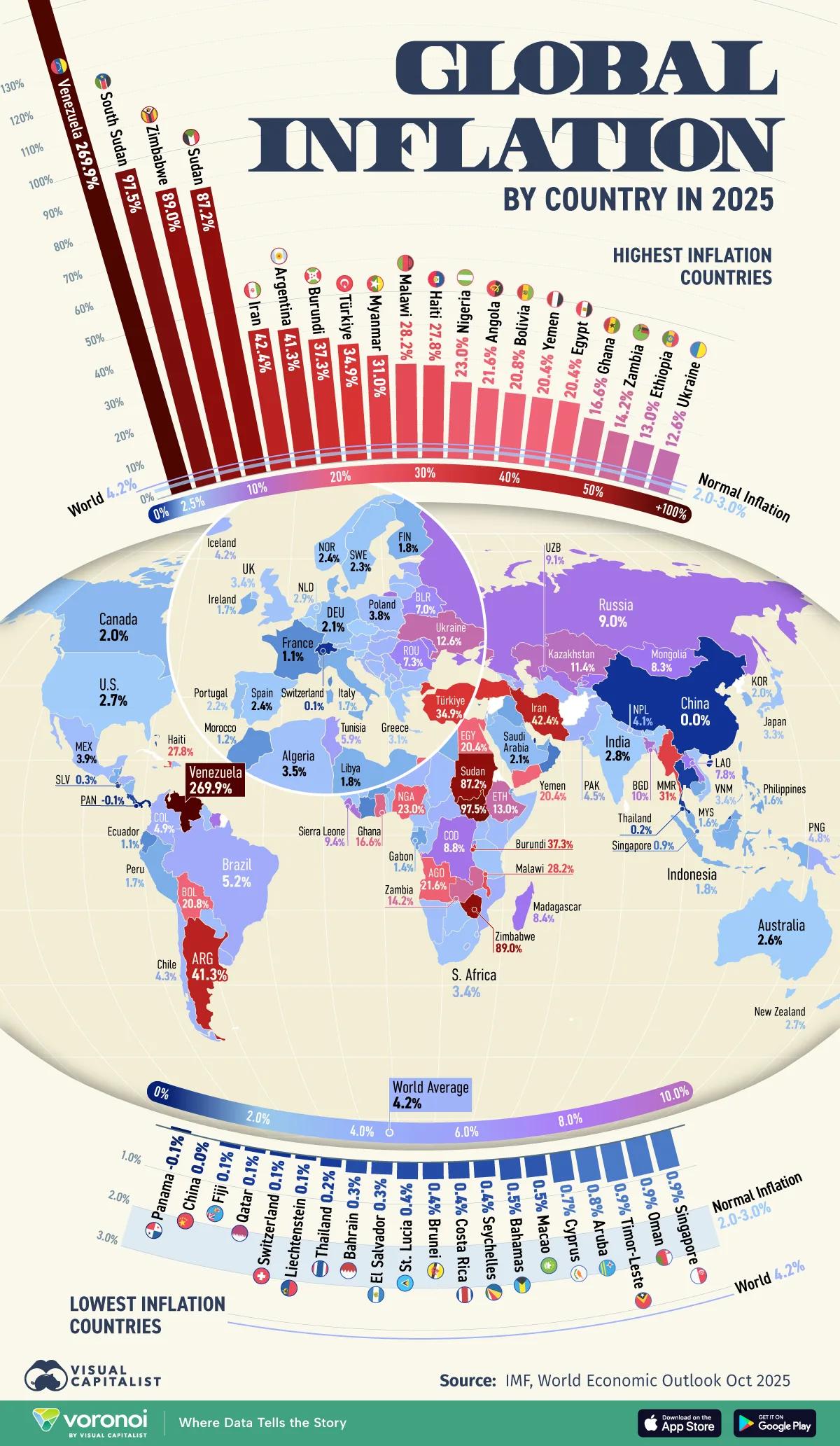 Map showing inflation by country in 2025.