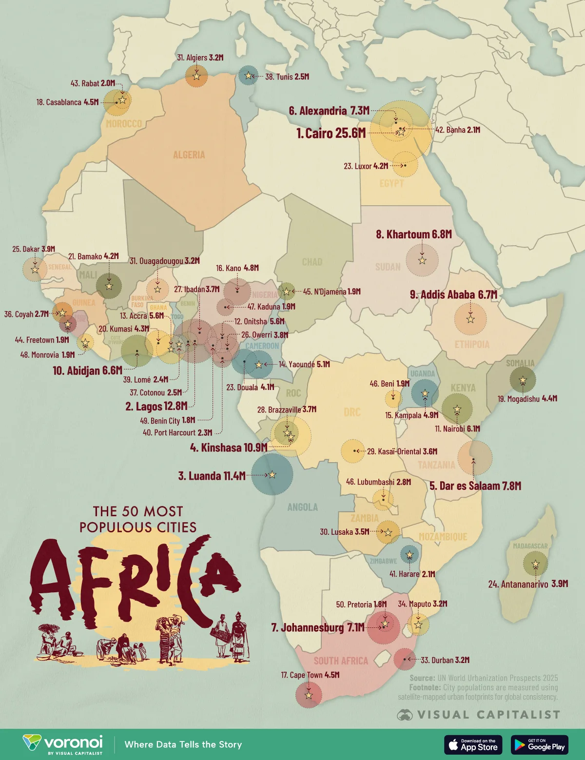map showing Africa's most populous cities