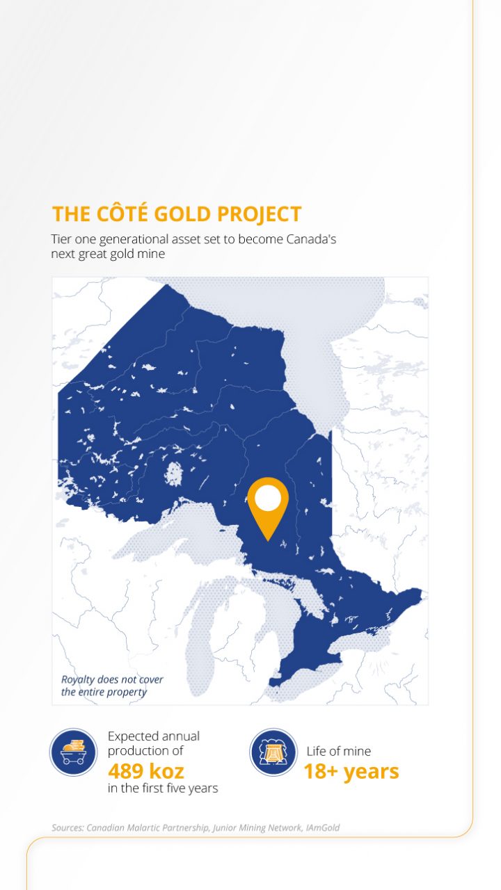 Map showing the location of Gold Royalty Corp's project, the Cote Gold Project