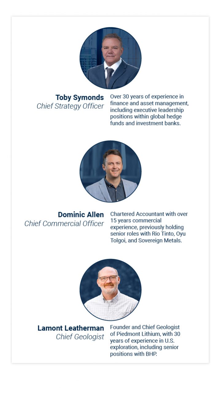 Past experience and bios of key members from the IperionX management team, along with a graphic highlighting the company’s production plans.