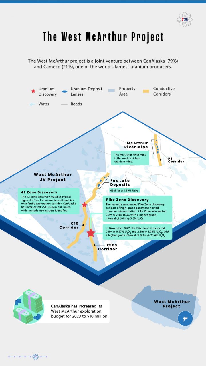 Map of CanAlaska Uranium’s West McArthur project in the Athabasca Basin.